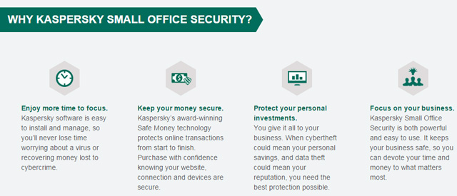 Kaspersky Security