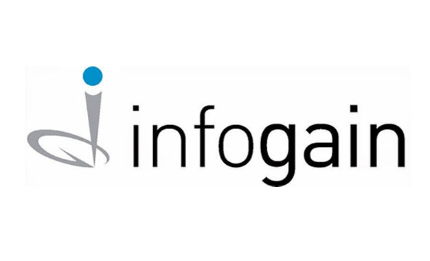 Infogain Buys AI & Analytics Pioneer Absolutdata