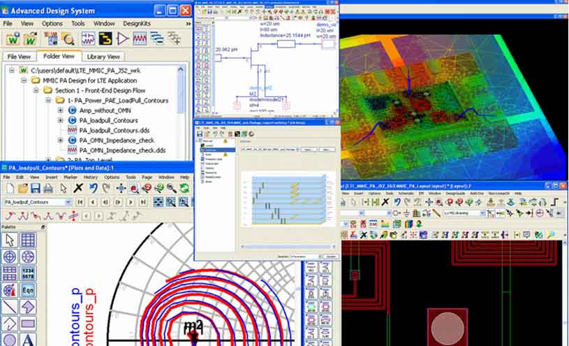 Design System Software