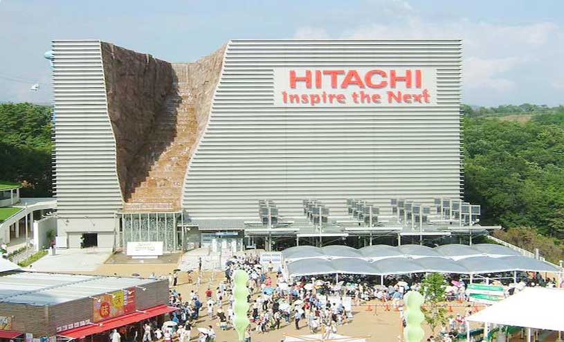 Hitachi Global