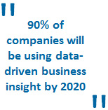 data driven business