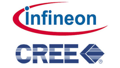Cree and Infineon