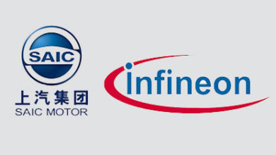 Infineon Technologies and SAIC Motor