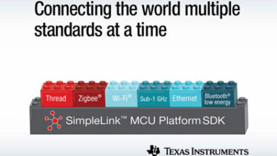 TI SimpleLink MCU platform