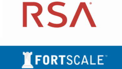 RSA Fortscale