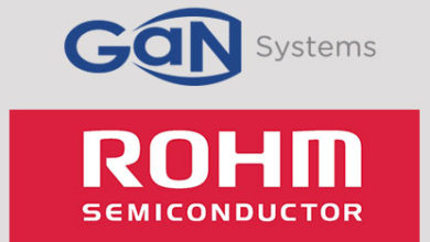 ROHM Semiconductor and GaN Systems
