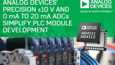 Analog Devices A/D Converters