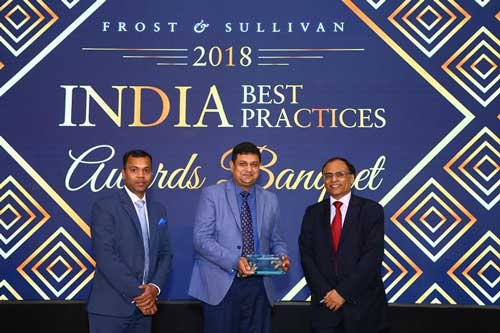 india best practice