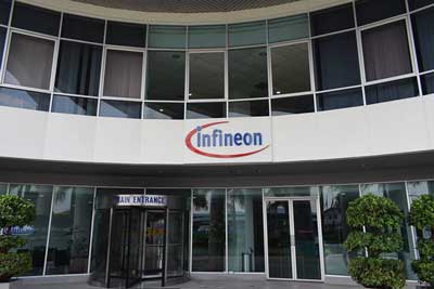 Infineon 2019 Revenue