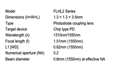 FLHL2 Series Key Features