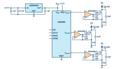 A Relatively Easy Way to Realize a Programmable LED Driver