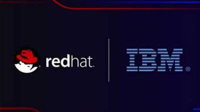 IBM and Red Hat