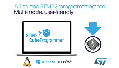 STM32 Programming