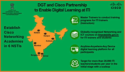 Cisco collaborates with DGT to enable digital learning