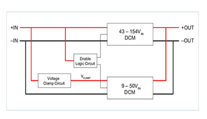 Building a Smarter Ultra-wide DC-DC Converter Solution with Multiple Parts