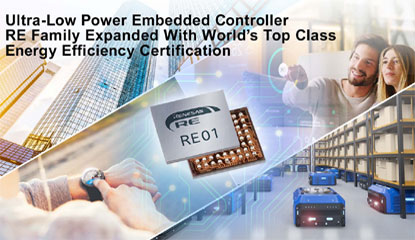 Renesas Adds Leading Power Efficiency to Ultra-Low Power Embedded Controller RE Family
