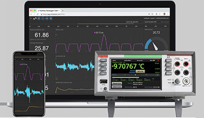 First Cloud Dashboard Launched by Tektronix