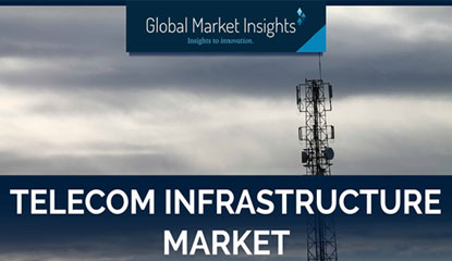 Telecom Network Infrastructure Market is Set to Reach USD 100 Billion by 2026