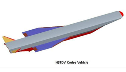 News of the Day- HSTDV Successfully Completed its Test