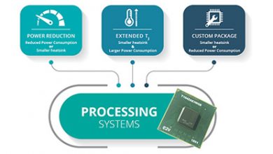 processing systems