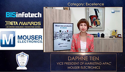 Mouser Electronics Awarded Global Electronic Component Distributor of the Year by BISinfotech’s BETA Awards 2020