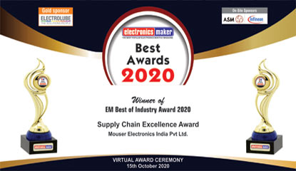 Mouser Awarded with Supply Chain Excellence Award