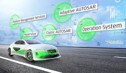 Elektrobit Presents EB xelor for Automotive Architectures
