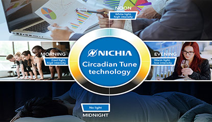 NICHIA Introduces Advanced Tunable LED Pairing
