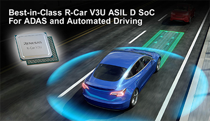 Renesas Launches R-Car V3U ASIL D System on Chip
