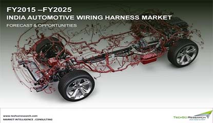 Automotive Wiring Harness Market Predicted to Grow During Forecast Period
