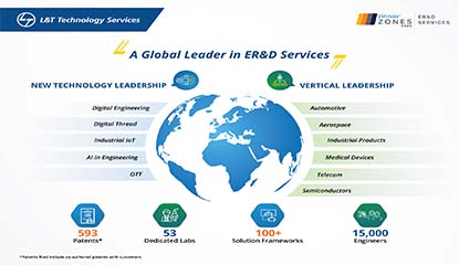 L&T Technology Services Classed as Global ER&D Services Leader
