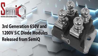 SemiQ Third Generation SiC Diode Modules Now Available at Richardson
