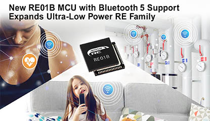 Renesas Expands its Ultra-Low Power RE Family