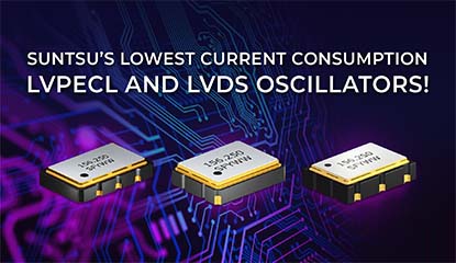 Suntsu’s New SLO Series Oscillators