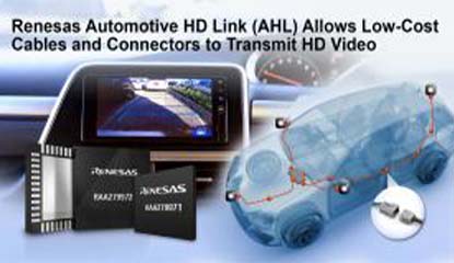Renesas Unveils AHL Technology for Cameras in Vehicles