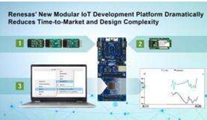 Renesas Unveils New Modular IoT Development Platform