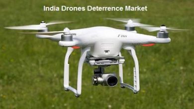 Drone Market