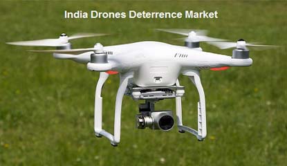 Défense Segment to Rule India Drones Deterrence Market by FY2027