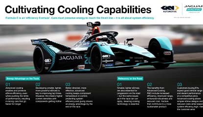 GKN Automotive Provides Tech Help to Jaguar Racing
