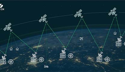 DE-CIX’s New Interconnection Solutions via Satellite