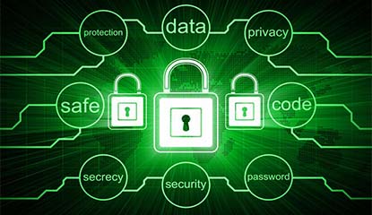 Secure Digital Identity-New Hurdle of Digital Age