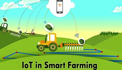 IoT In Farming Market to Rise During 2022-26