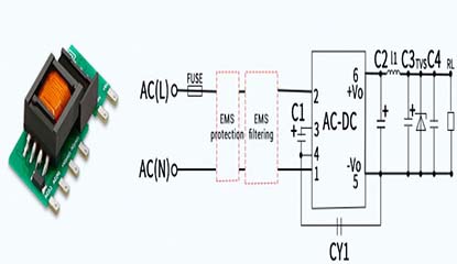 How to select the Output Capacitor and TVS when designing Power Supply