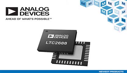 Analog Devices 16-Channel SoftSpan DAC Now at Mouser
