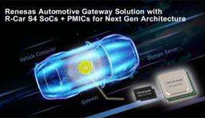 Renesas’ Automotive Gateway Solution for R-Car S4 SoCs