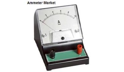 Ammeter Market 