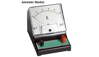 Ammeter Market to Grow for Upcoming Five Years