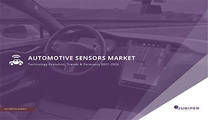 Automotive Sensors Market with LiDAR to Rise by 2026