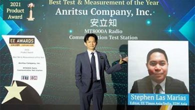 Anritsu Best Test and Measurement Product Award