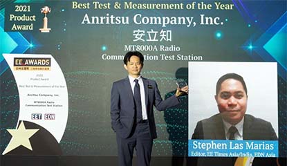 Anritsu Honored with Best Test and Measurement Product Award